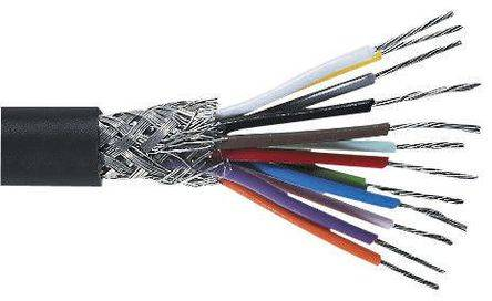 Одножильные или многожильные кабели для ремонта дома 111 (2)